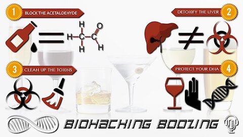 Hacking the Hangover 🍺🍷🍸🥃 11 Boozing Biohacks