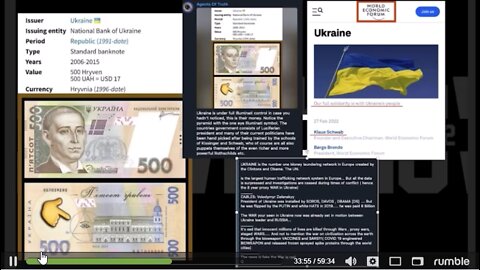 What's really going on in Ukraine? The corporate media won't tell you!!