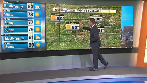 Friday Forecast: Warm and sunny