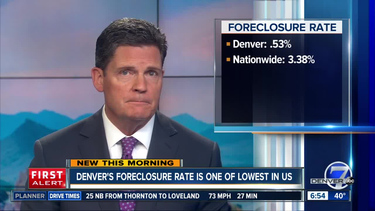 Denver's foreclosure rate is one of lowest in US