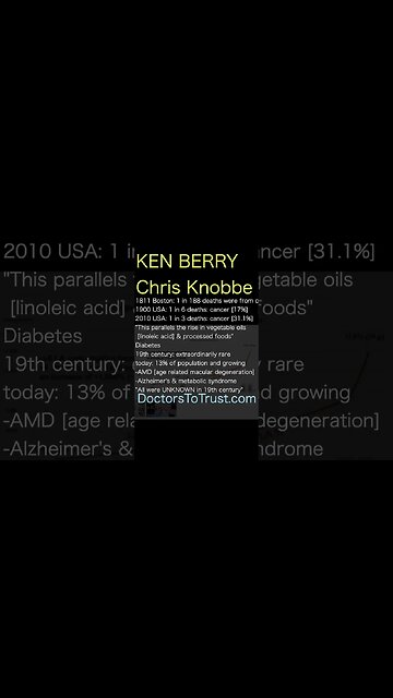 Ken Berry & Chris Knobbe 1865: USA Linoleic acid: 2.4g [1.1% of calories] 1999: 18g. 2008: 29g