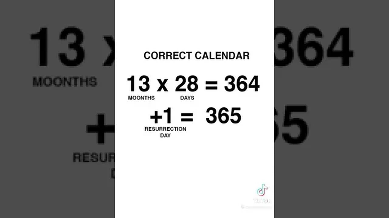 13 months? What do you Think?