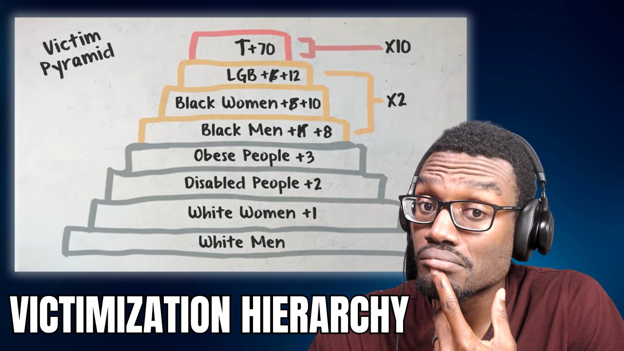 Understanding Leftism's Victim Hierarchy