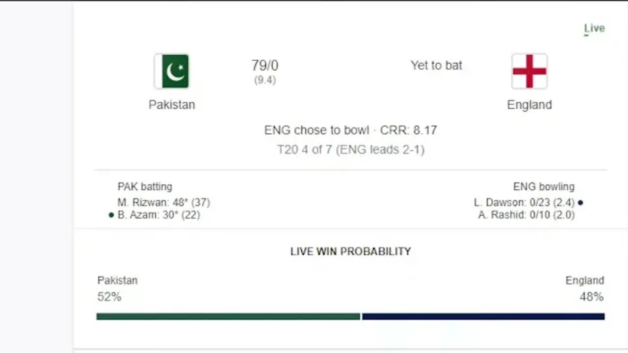 Pakistan vs england 3rd t20 live streaming