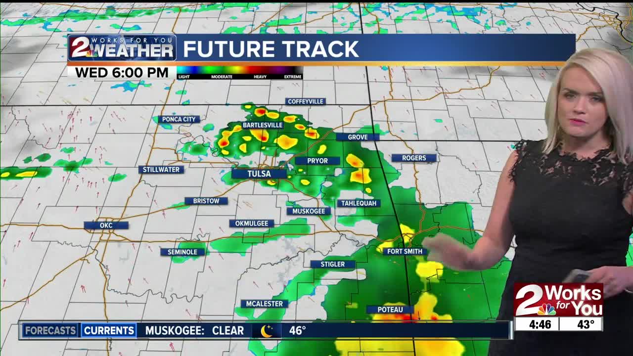 2 Works for You Tuesday Morning Forecast