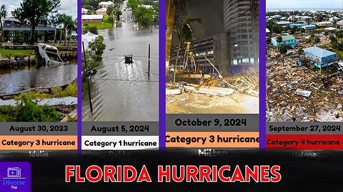 All Recorded Hurricanes In Florida