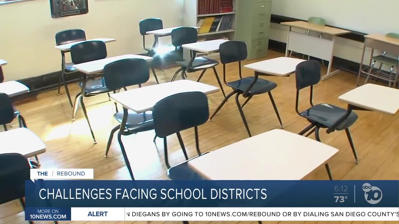 School Districts Face Challenges