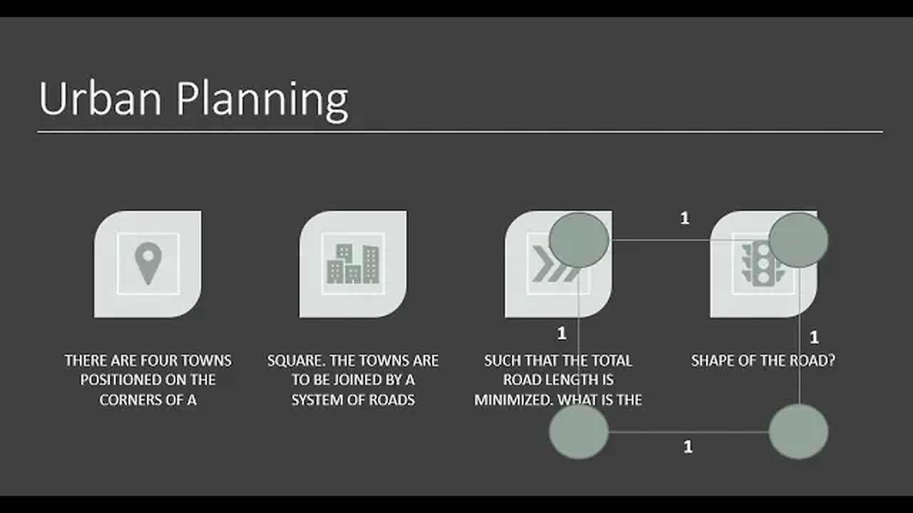 interview question: Urban Planning