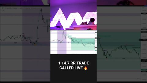 1:14.7RR Called live on EURUSD 📈🔥🏆