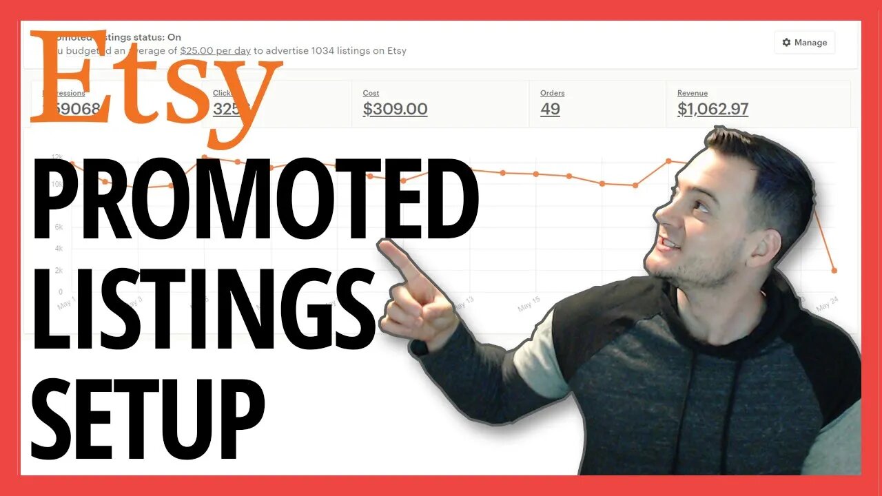 Etsy Promoted Listings Tutorial (2019)