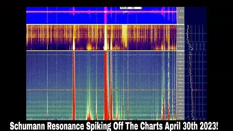 Schumann Resonance Spiking Off The Charts April 30th 2023!