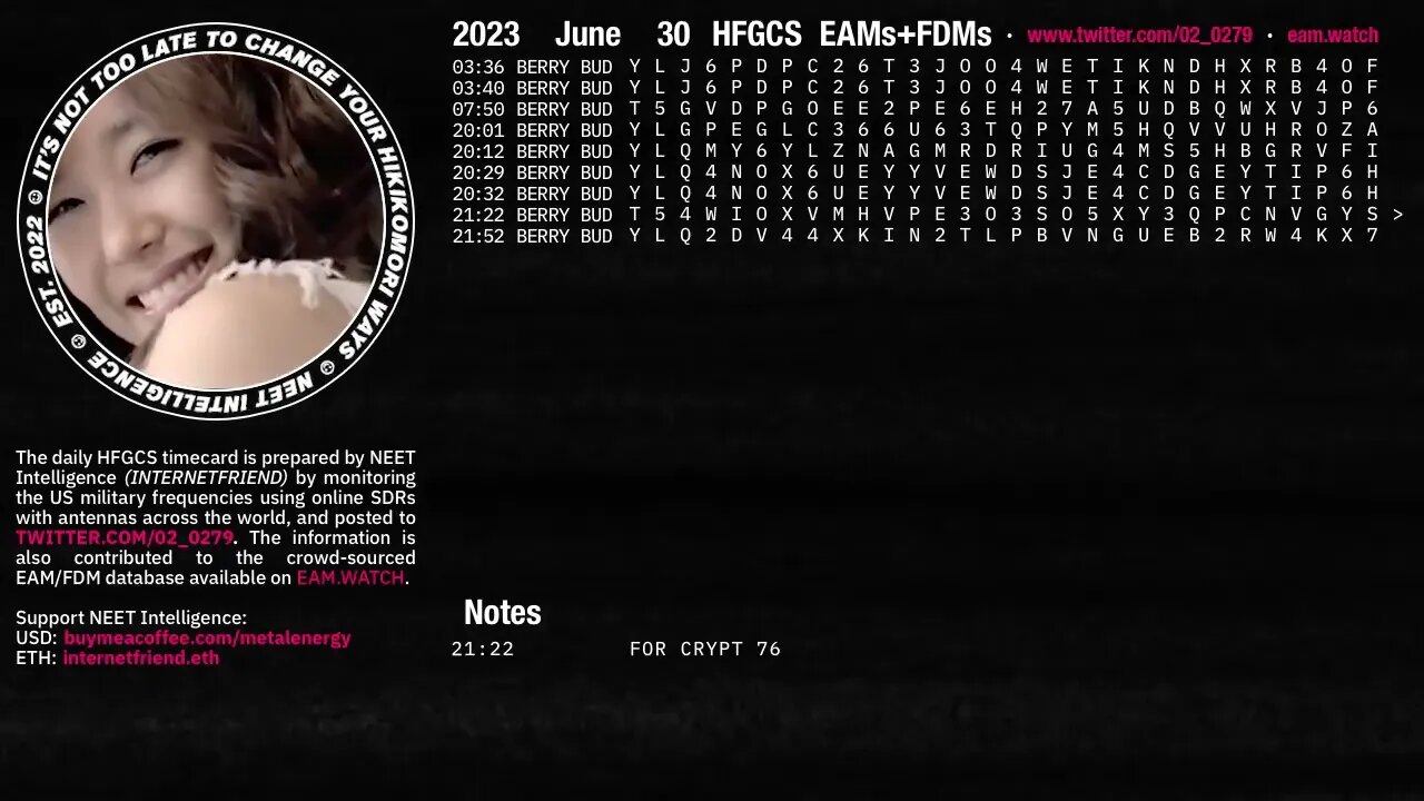 June 30 2023 Emergency Action Messages – US HFGCS EAMs + FDMs