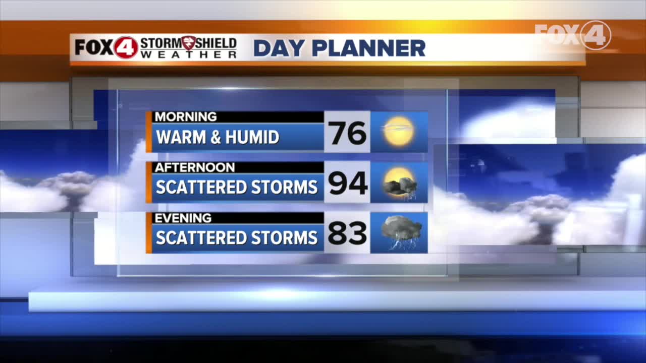 Typical wet season pattern for SWFL