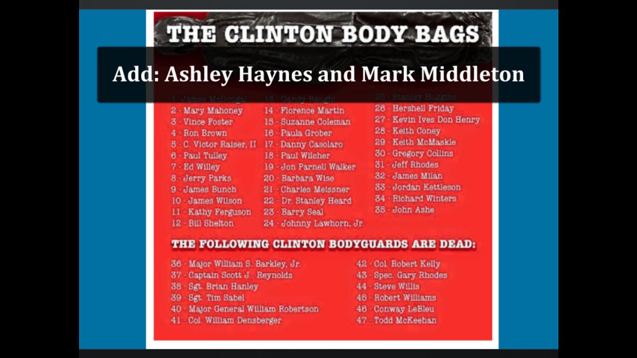 Add Two More to the Clinton Body Bag Counts: How Do They Keep Getting Away With All These Suicides?