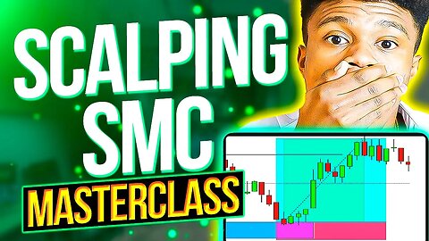 Scalping Masterclass: Smart Money Concepts