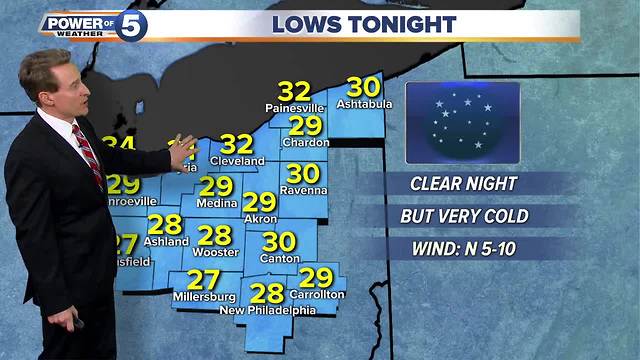 Thursday evening weather