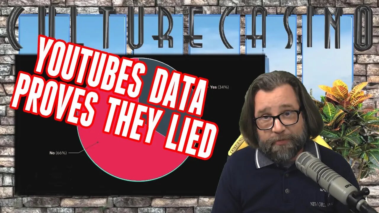 Variety Data on Dislike Count Disturbing - Bigger Issues Created?