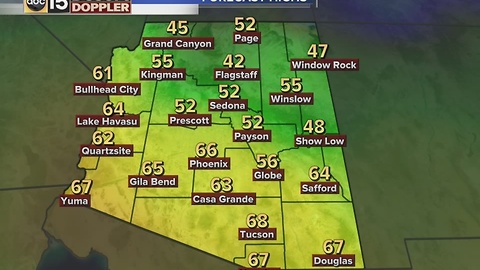 Chances for showers back in the forecast toward the end of the work week