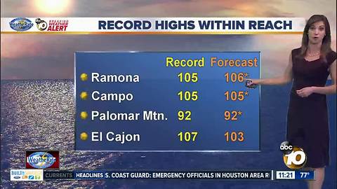 10News Pinpoint Weather with Meteorologist Megan Parry