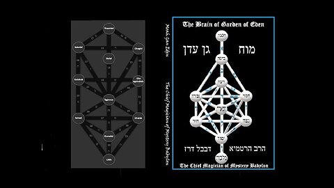 The Highest Most Advanced Most Esoteric Qabbalastic Sefer Ever Written!!!