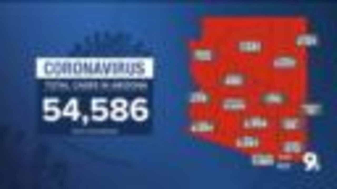 54,586 confirmed cases of COVID-19 reported in Arizona