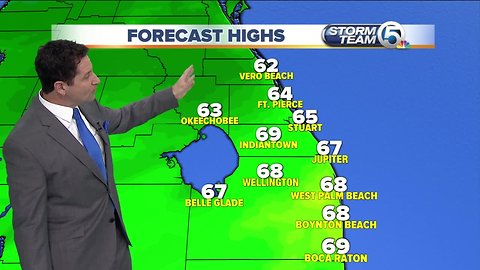 South Florida Wednesday morning forecast (1/30/19)