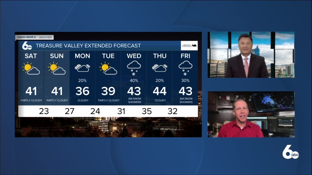 Scott Dorval's Idaho News 6 Forecast - Friday 1/22/21