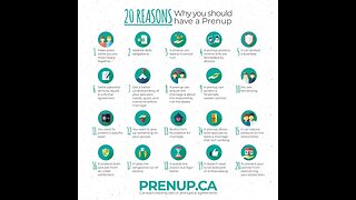 20 REASONS WHY YOU SHOULD HAVE A PRENUP