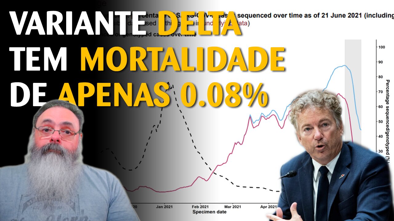 Estudo britânico mostra que variante delta tem mortalidade baixa