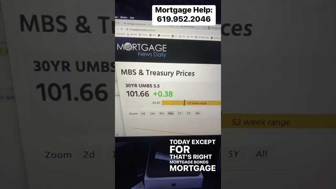 #mortgagerates move lower again as #stocks get smoked #realestate #homebuyer #mortgagebroker