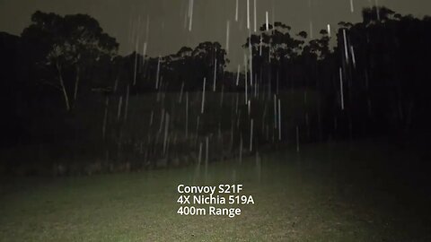 Convoy S21F: long-range beamshot test