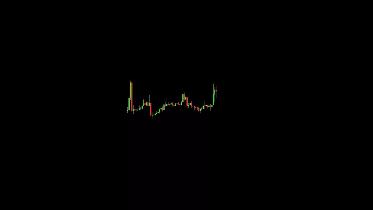 #TRADING STRATEGY