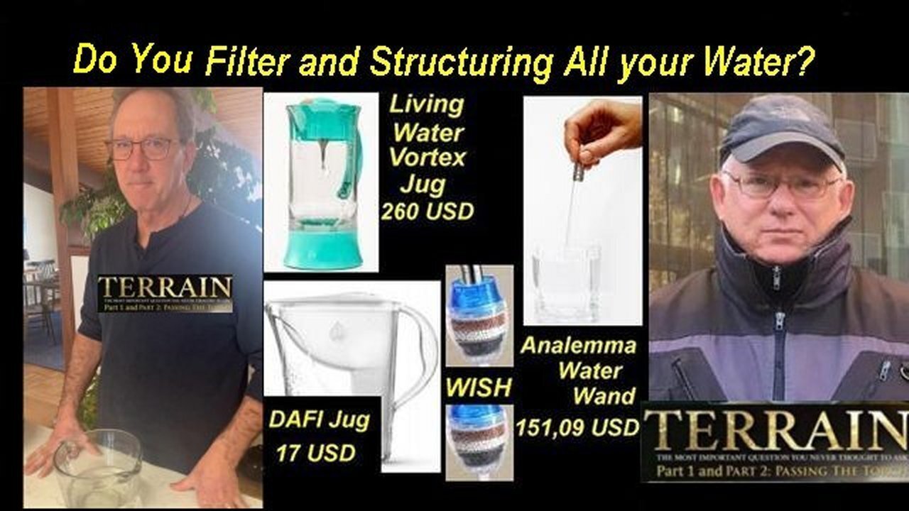 Kim Osbøl's & Dr Tom Cowan's Water Filtering and Vortex Structuring Routine! [09.03.2023]