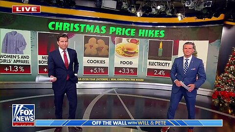 How Inflation Is Raising The Price Of Common Christmas Gifts, Foods