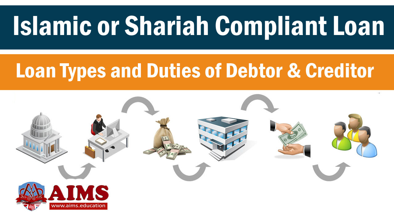 What is Shariah Compliant loans? Meaning, Definition, and Example