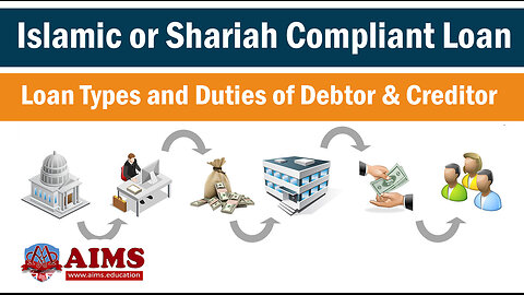 What is Shariah Compliant loans? Meaning, Definition, and Example