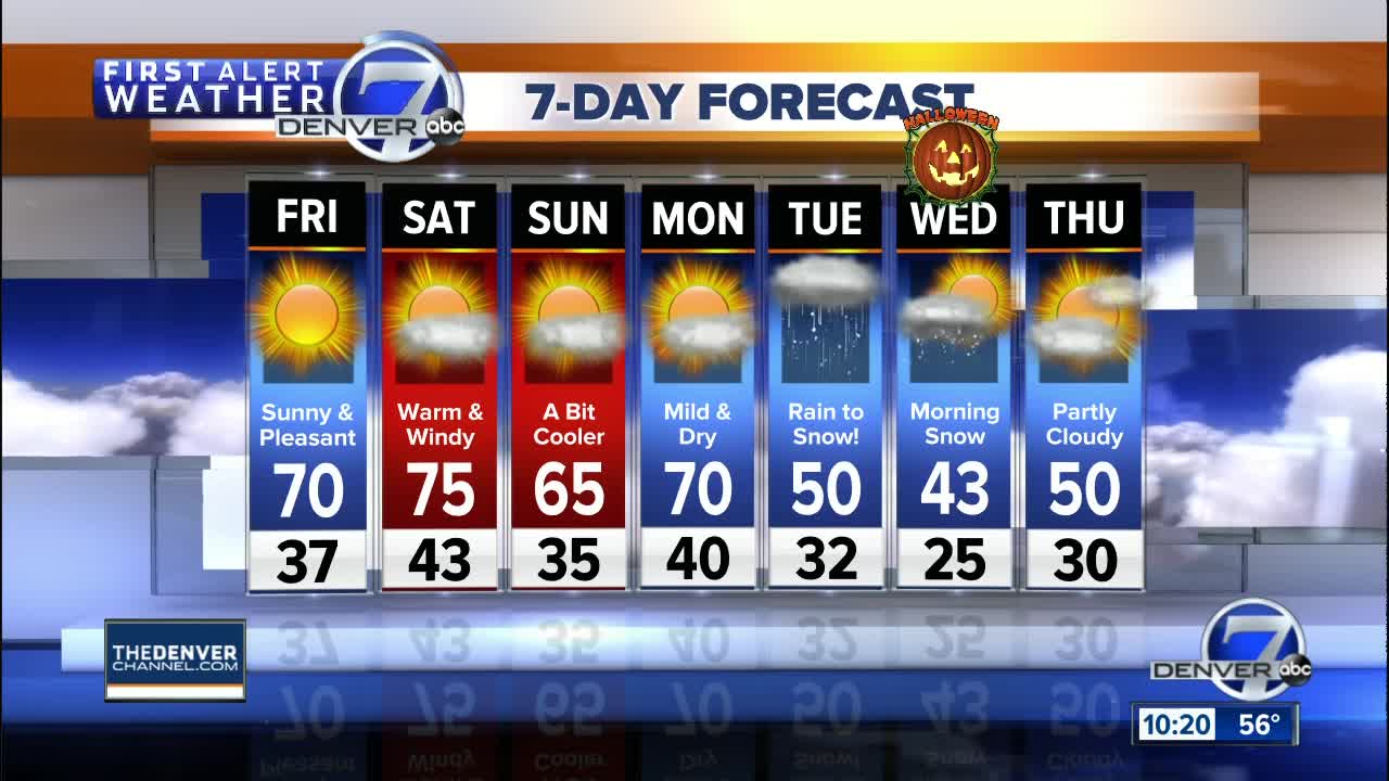 Mild in Colorado through the weekend, but rain/snow moves in just in time for Halloween