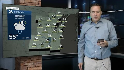 NBC 26 weather forecast