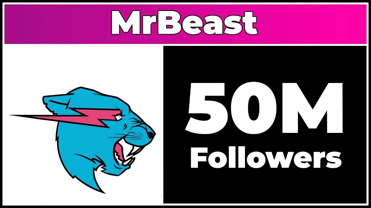 MrBeast 50 Million Followers LIVE - TikTok live follower count