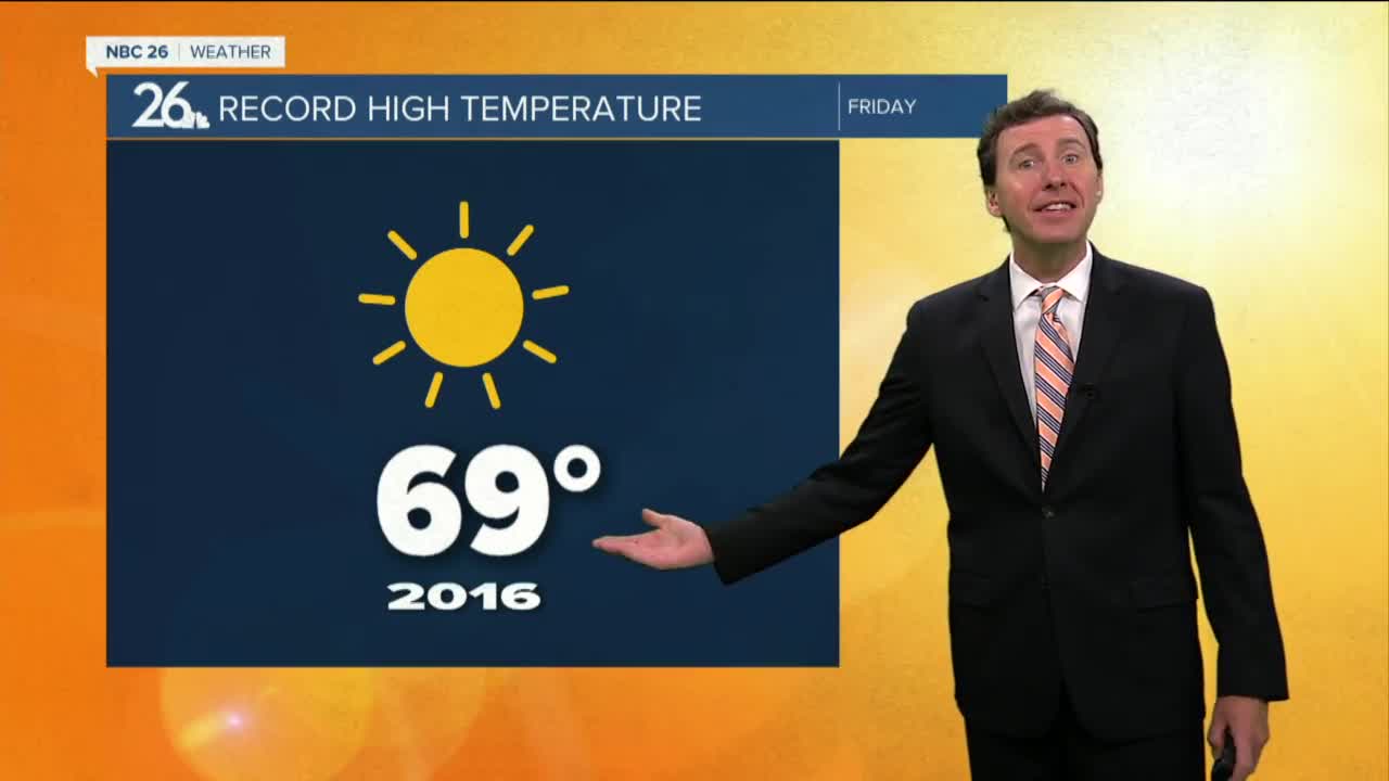 Michael Fish's NBC 26 weather forecast