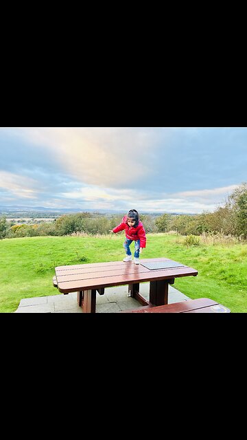 Weather nowadays in uk( Scotland)