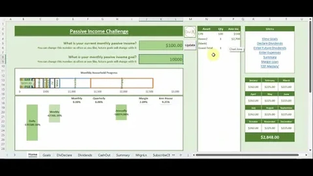 'Passive Income Challenge' Tutorial