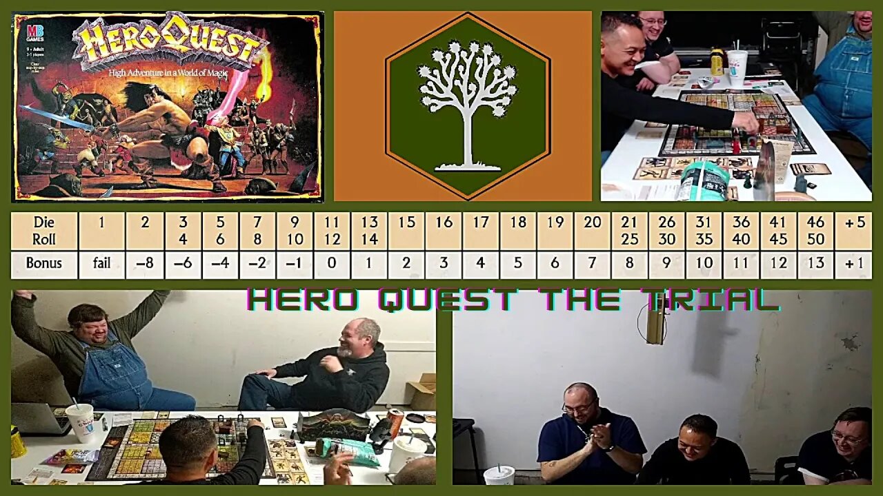 Quest 1: The Trial