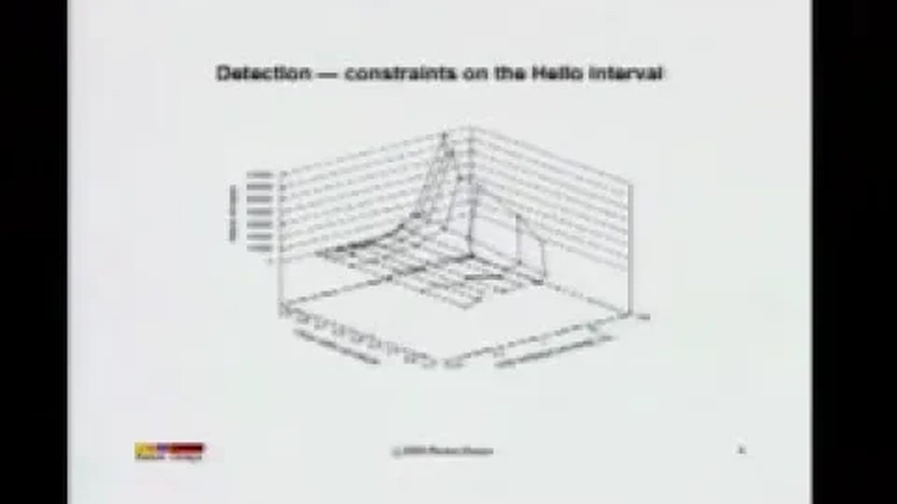 Towards Millisecond IGP Convergence