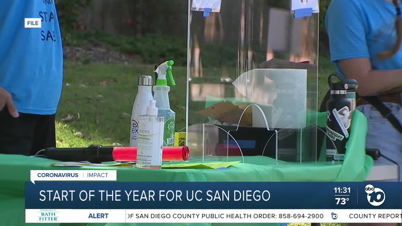 UC San Diego students adapt to new rules upon return to school