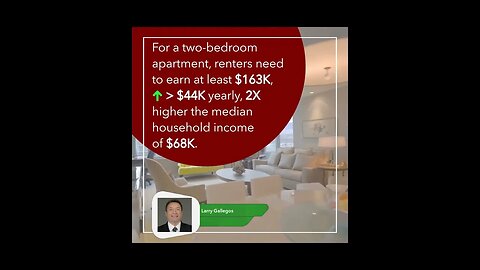 Video- Top cities for highest income needed to afford rent