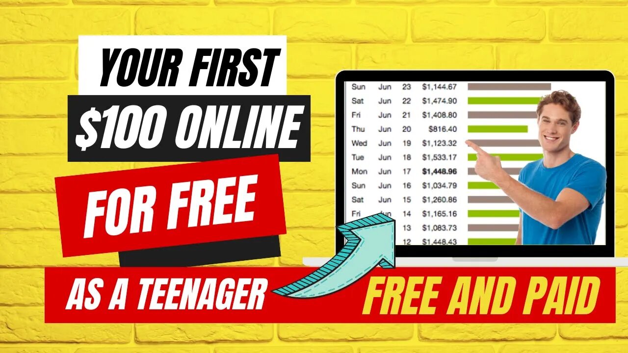 Make Your First $100 Online, How To Make Money Online As A Teenager, Affiliate Marketing