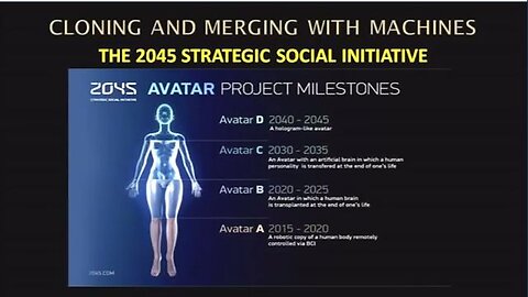 Transhumanism - Greg Hunter - Stop Secretly Putting Deadly CV19 mRNA in Everything – Karen Kingston