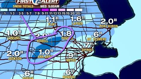 One two punch of snow