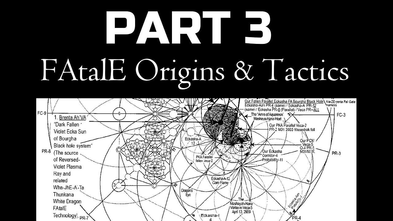 PART 3- FAtalE Origins & Tactics